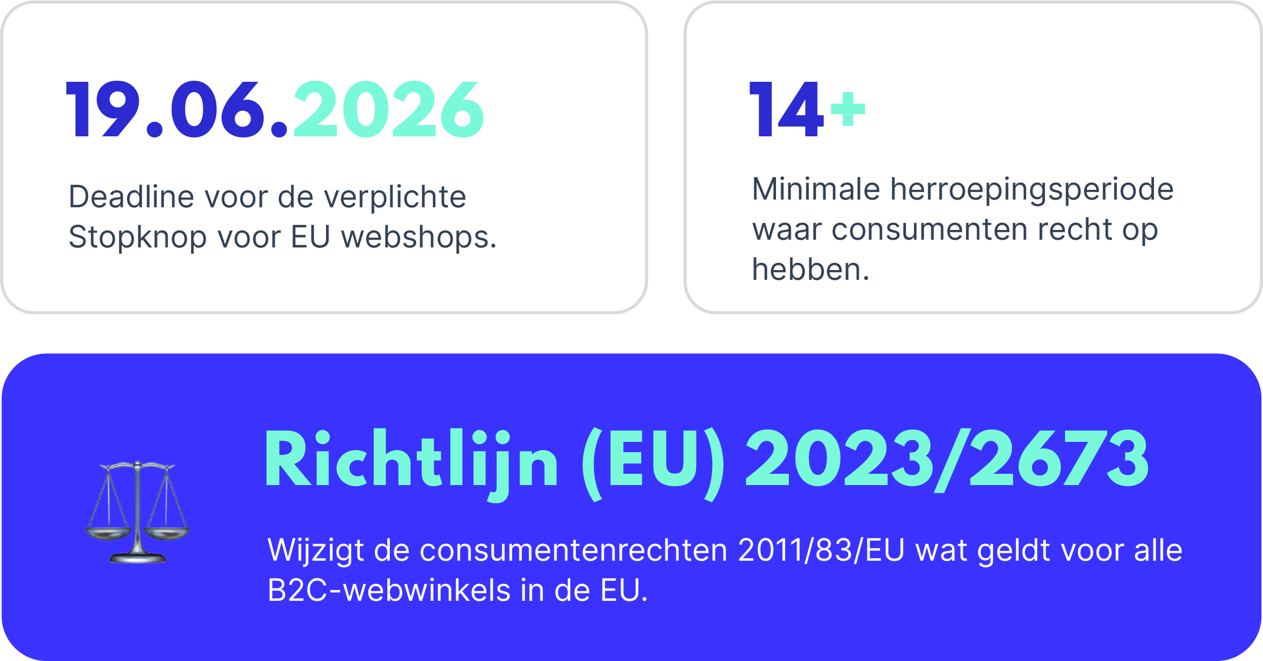 Ontdek alles over de Stopknop
