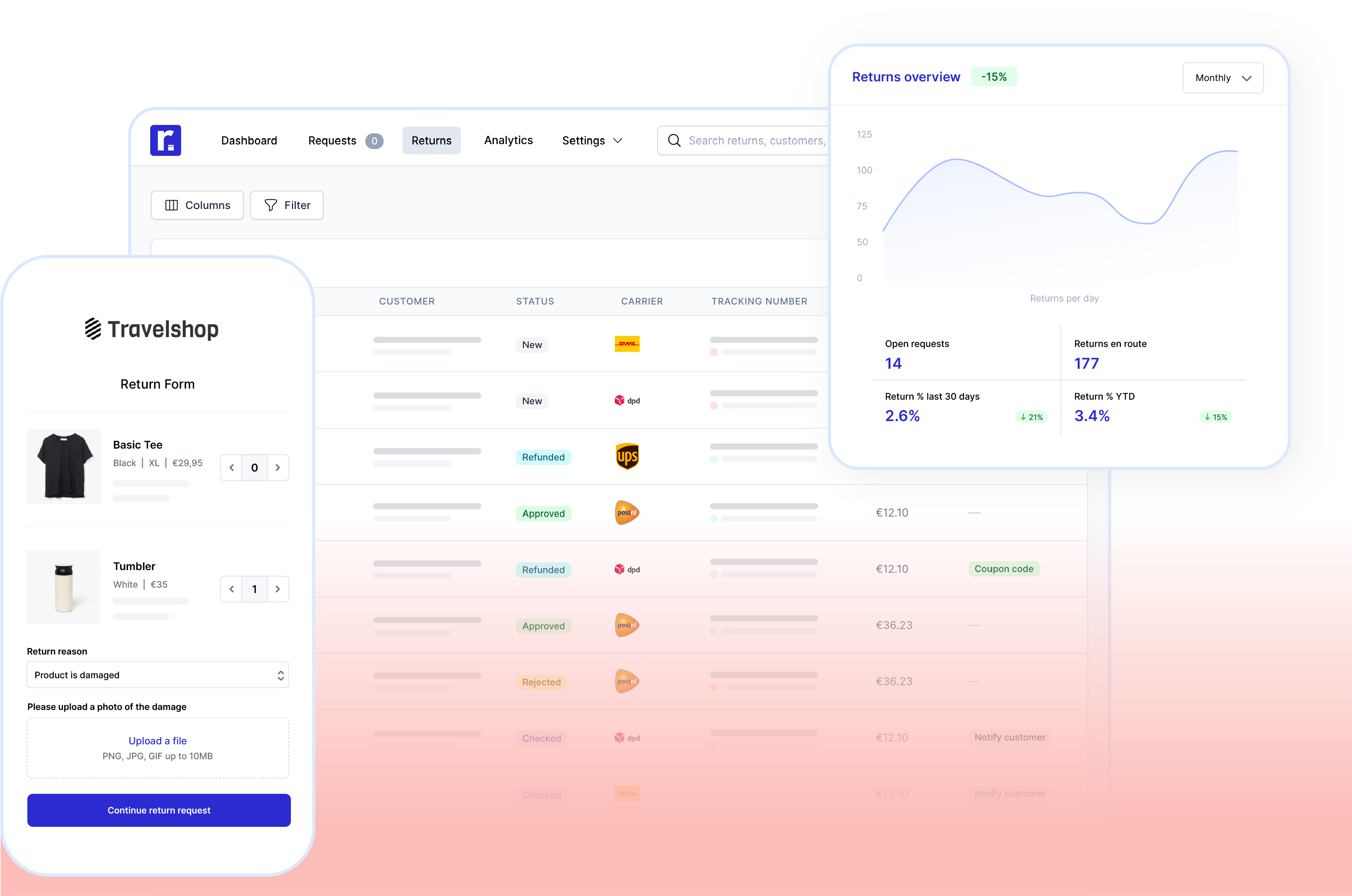 Return portal return form analytics