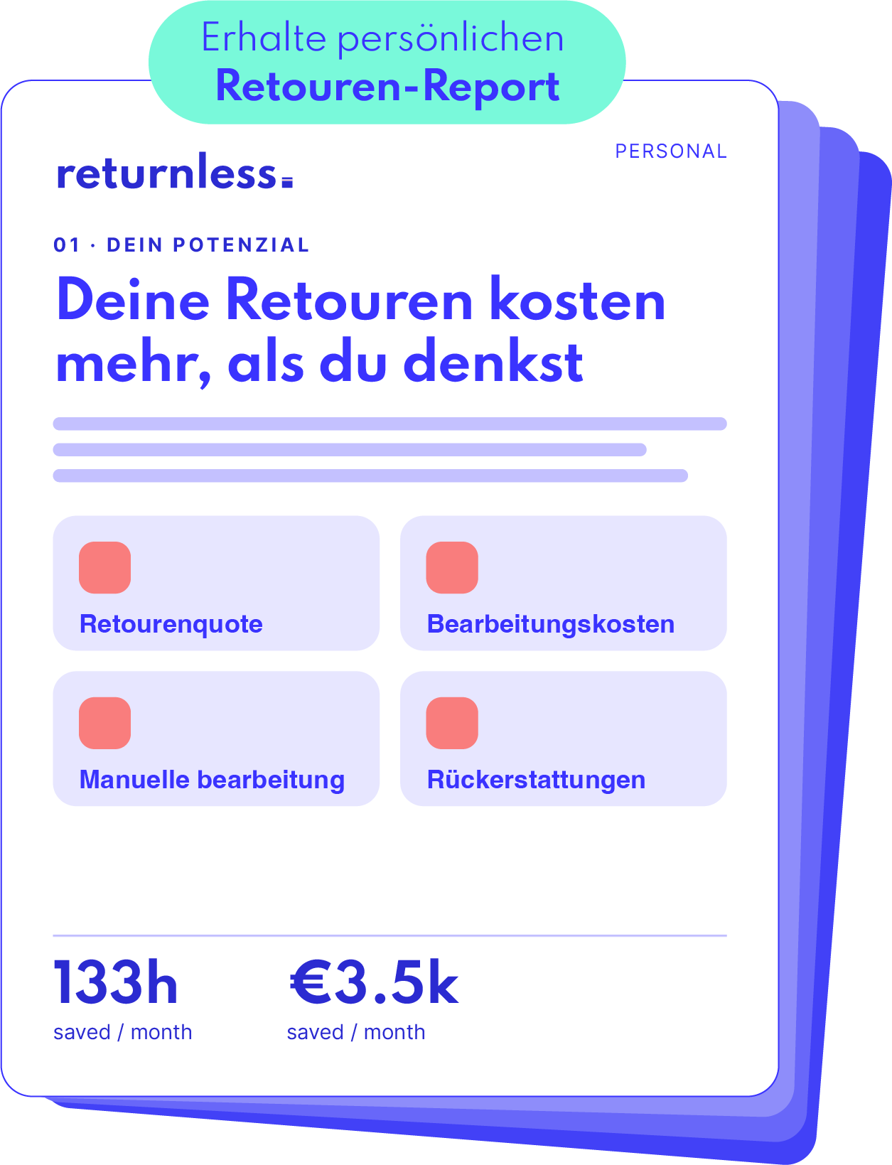 Retouren-Audit Report