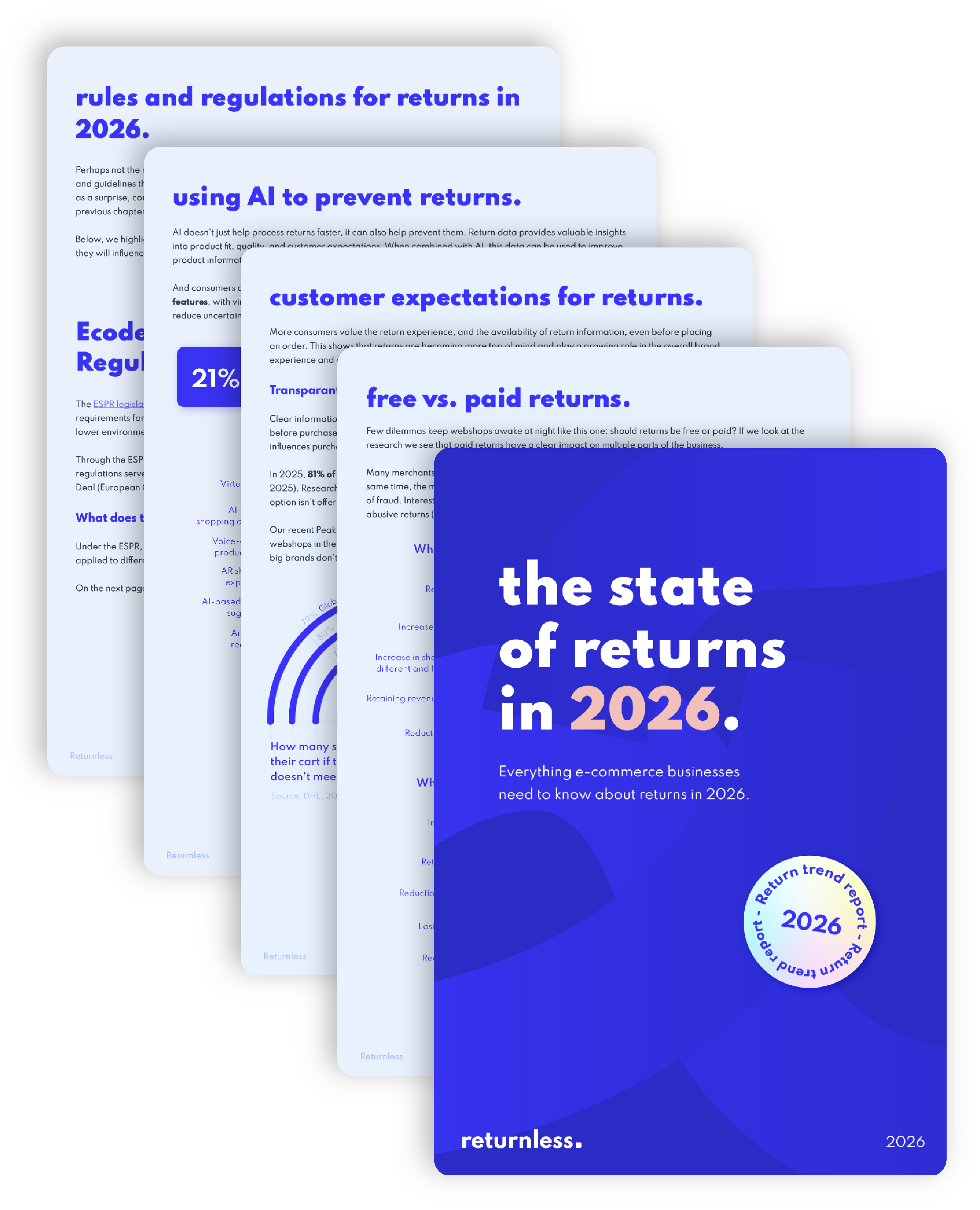 State of Returns - mockup2@3x