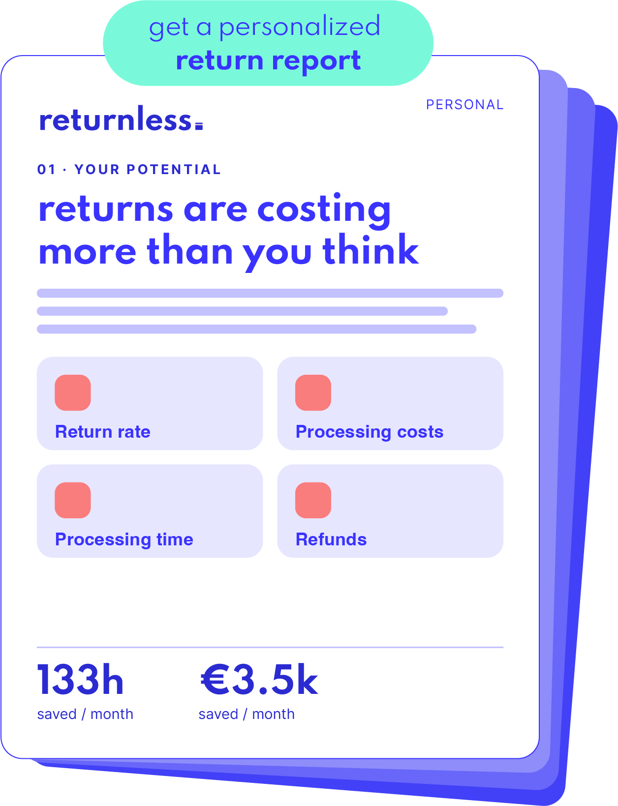 Returns Audit-Report