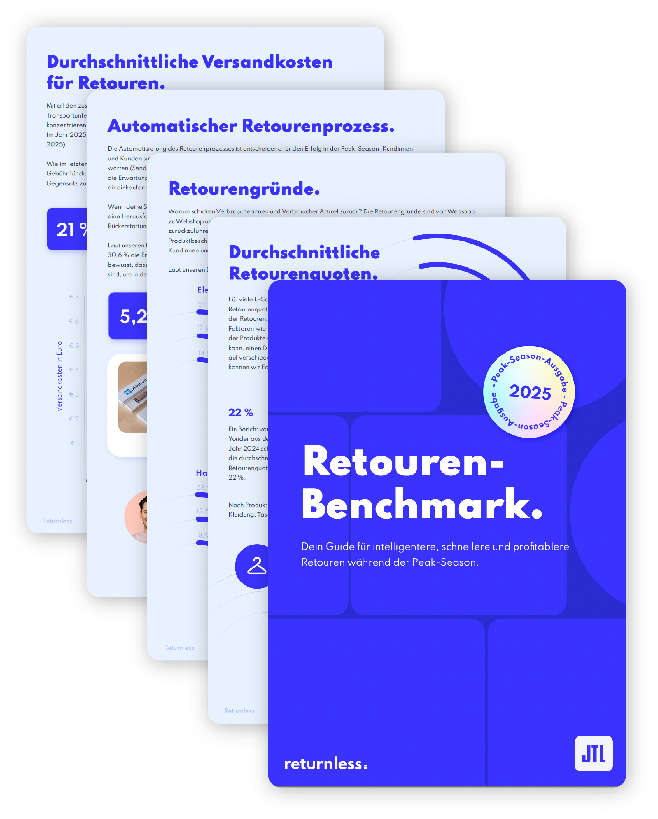 Retouren-Benchmark 2025
